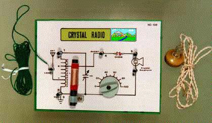 Crystal radio kit